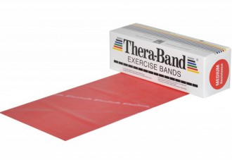 Posilovací guma TheraBand 5,5 m červená